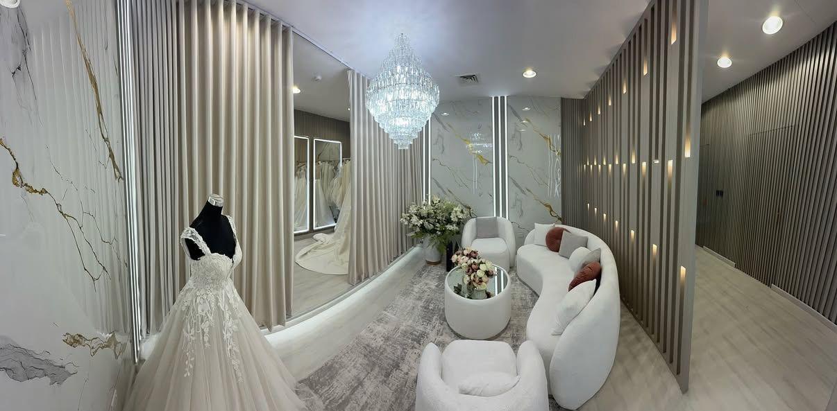 Fully Fitted Retail Shop For Rent | Jumeirah Road